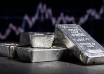 Can I Buy Silver with My 401k?